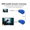 HDMI Extender, H-COME Up to 100ft HDMI Ethernet Network Extender
