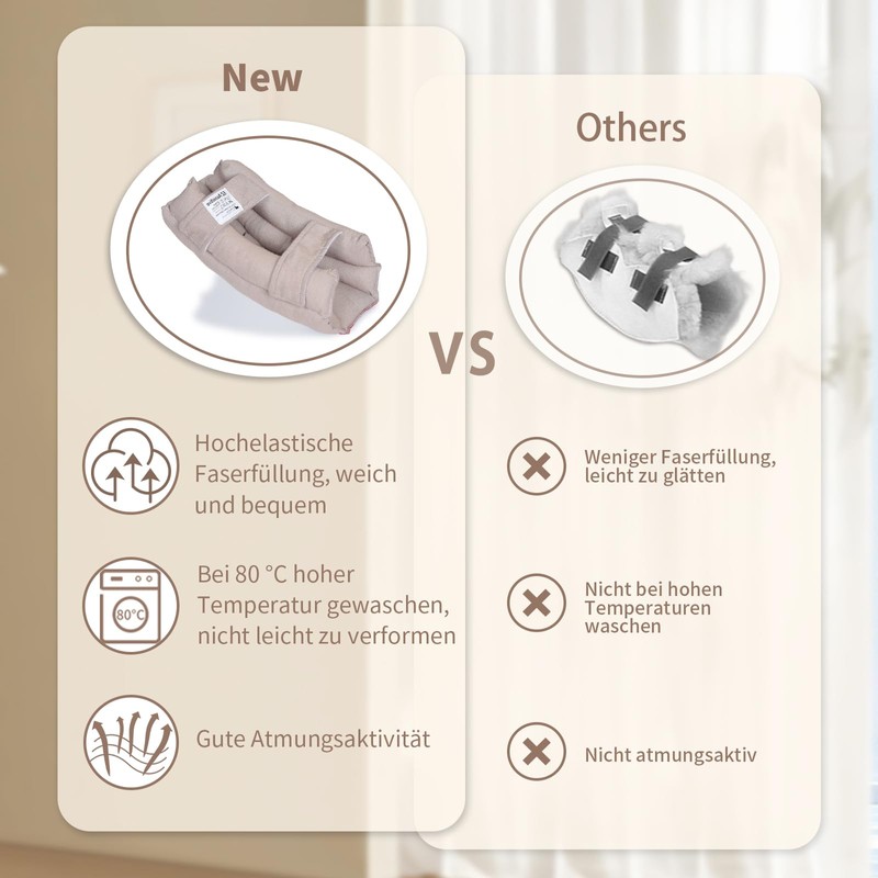 EZ Assistive Elbow Pads for Bedridden Patients or Elderly, Elbow