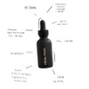 Recovery Kit Cuida Regenera Piel Profundidad Ingredientes Naturales Crema Facial