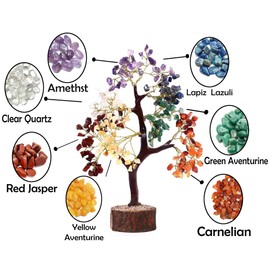 Sharvgun Seven Chakra Tree Feng Shui Bonsai Crystal Good Luck Tree Wealth & Prosperity Spiritual Gift & Seven Chakra Rainbow Pyramid Tree of Life 65-75 MM, 300 Crystal Beads Table Décor