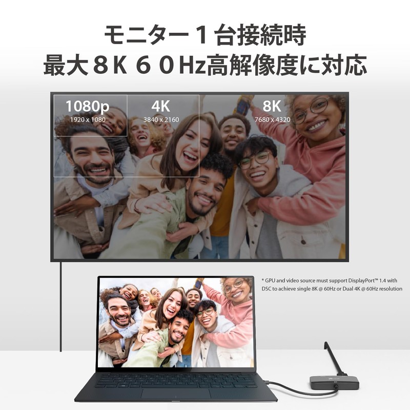 j5create 8K USB-C to Dual HDMI Display Adapter Single 8K60