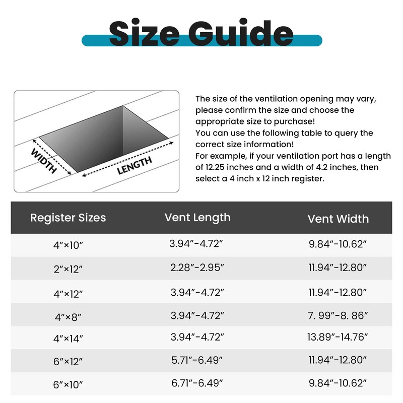 VOISEN Floor Register 4x10, 6 Pack Brown Floor Vent Covers,