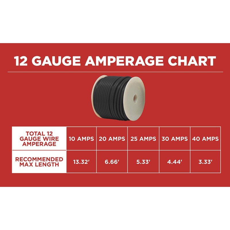 Road Power Automotive Copper Wire; 11'; Black, 55671333
