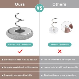 Fabric Covered Twist Pins for Upholstery, 8 Colors, Button Pins for Sofa, Bed Skirts, Slipcovers (12, Light Gray)