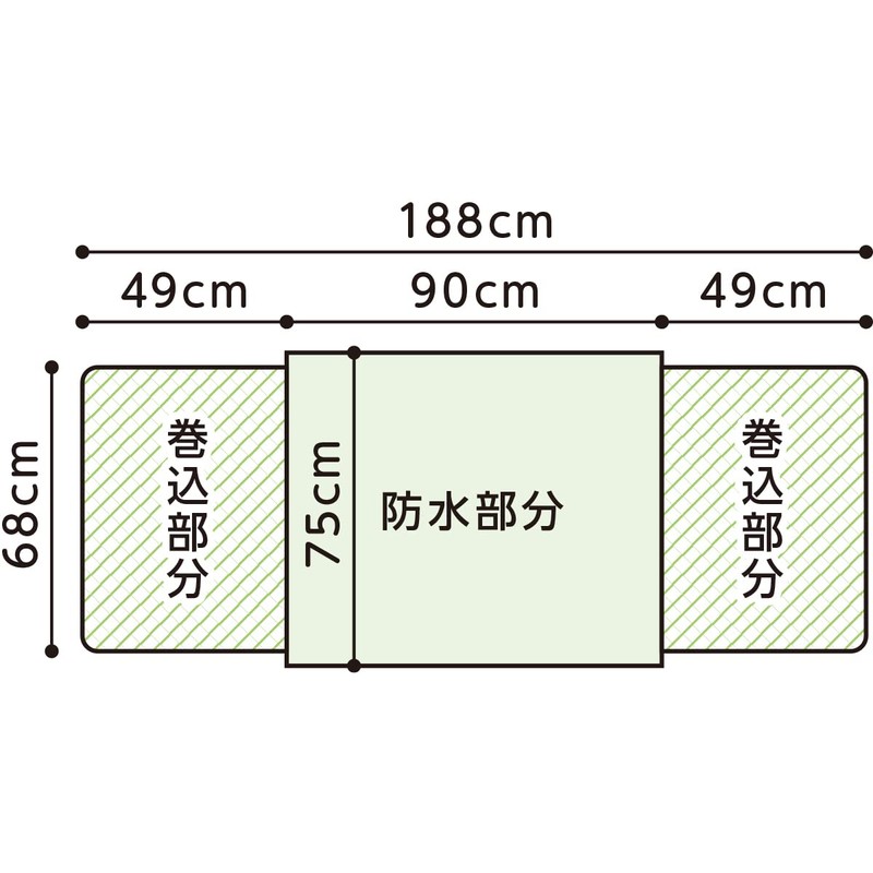 OO Osaki 71706 Absorbent Waterproof Sheets Soft Sheet DX 1
