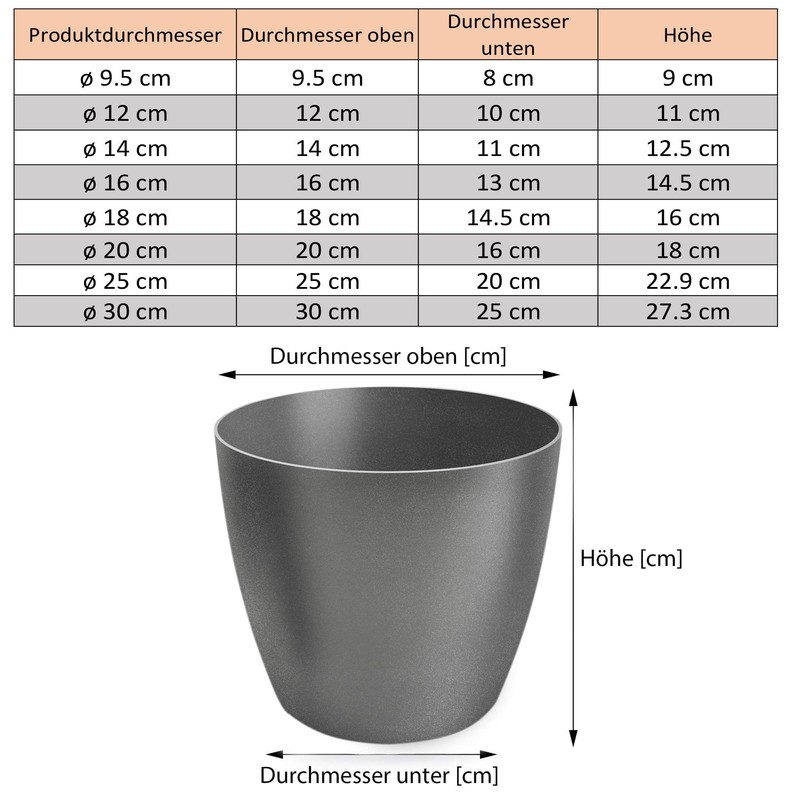 TULMERO Matte Flower Pot, Plastic Planter, Decorative Pot for Large
