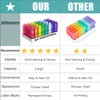Monthly Pill Organizer, CAidRE 30 Day Pill Organizer 2 Times