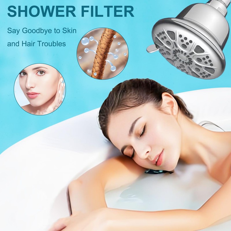 Can-Meageren Replacement Fixed Shower Filter Compatible with MakeFit Filtered Shower