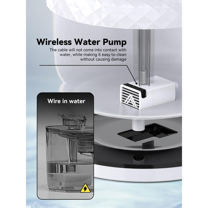 Wireless Pump Replacement for DCIOGAT 118oz/3.5L Smart Cat Water Fountain,
