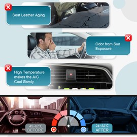 CDEFG Kompatibel mit Kia NIRO SG2 EV 2016-2023 2024 Sonnenschutz Abdeckungen Frontscheibe Sonnenschirm Die Vordere Schallwand Windschutzscheibe Auto Sonnenblende NIRO Hybrid PHEV 2024 Zubehör