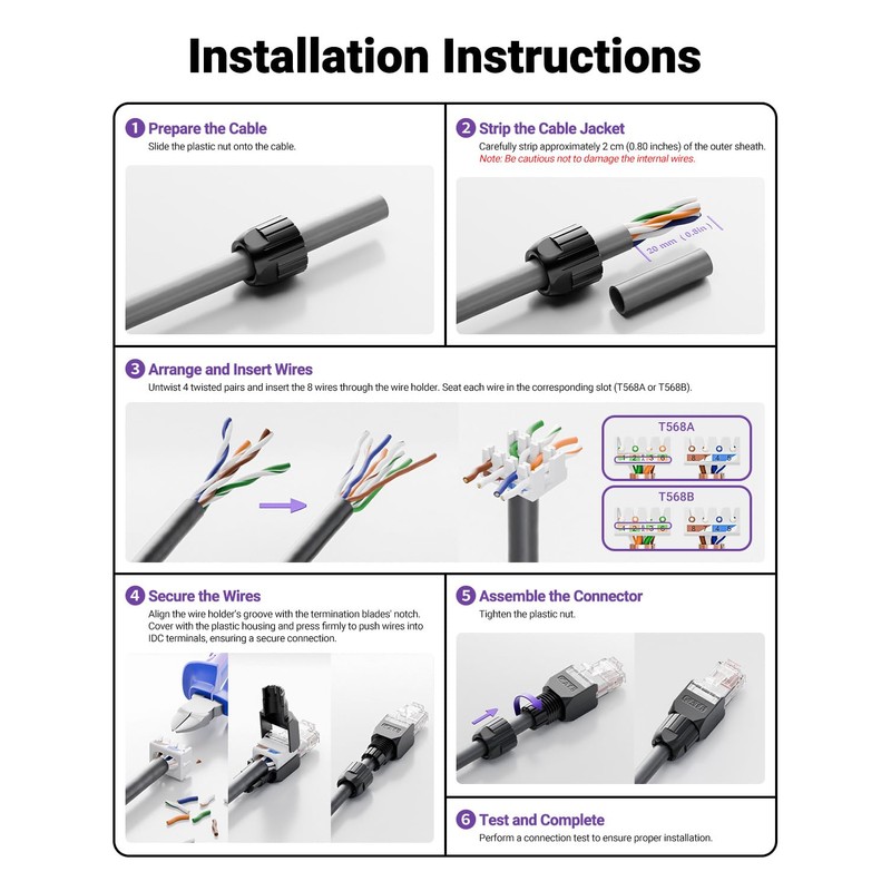 VCELINK Tool-Free RJ45 Connector, CAT6 No-Crimp Compact UTP Reusable Plug
