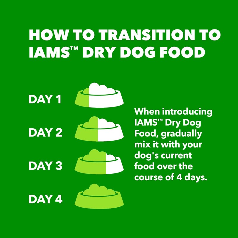 Iams Dry Dog Food IAMS Large Breed Adult Dry Dog
