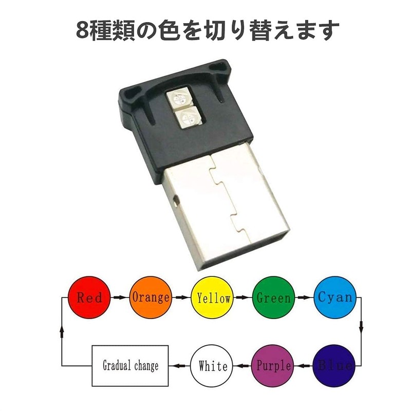 YFFSFDC Illumination Light, USB LED Light, Set of 2, Car
