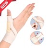 Thumb Protection Fixed Wrist Support Brace for Right/Left Hand / Black / Skin Black Right Hand/S 2ea
