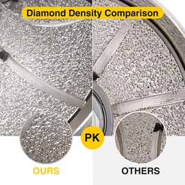 HOTYELL V40 (1-1/2'') Full Bullnose Diamond Hand Profiler, Profile Router Bit Wheel with 5/8''-11 Thread for Granite, Marble, Concrete and Countertop Edge (Coarse)