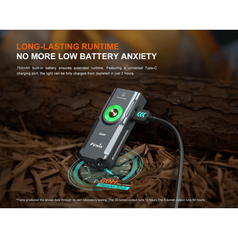 Fenix E06R 700 Lumen 3-in-1 EDC Keychain Flashlight, USB-C Rechargeable,