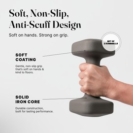 WeGym SafeGrip Square Dumbbells with Anti Slip Handles, Aesthetic Free Weights for Home Workouts, Stable Design Prevents Rolling during Floor Exercises (5LB, Pair Slate)