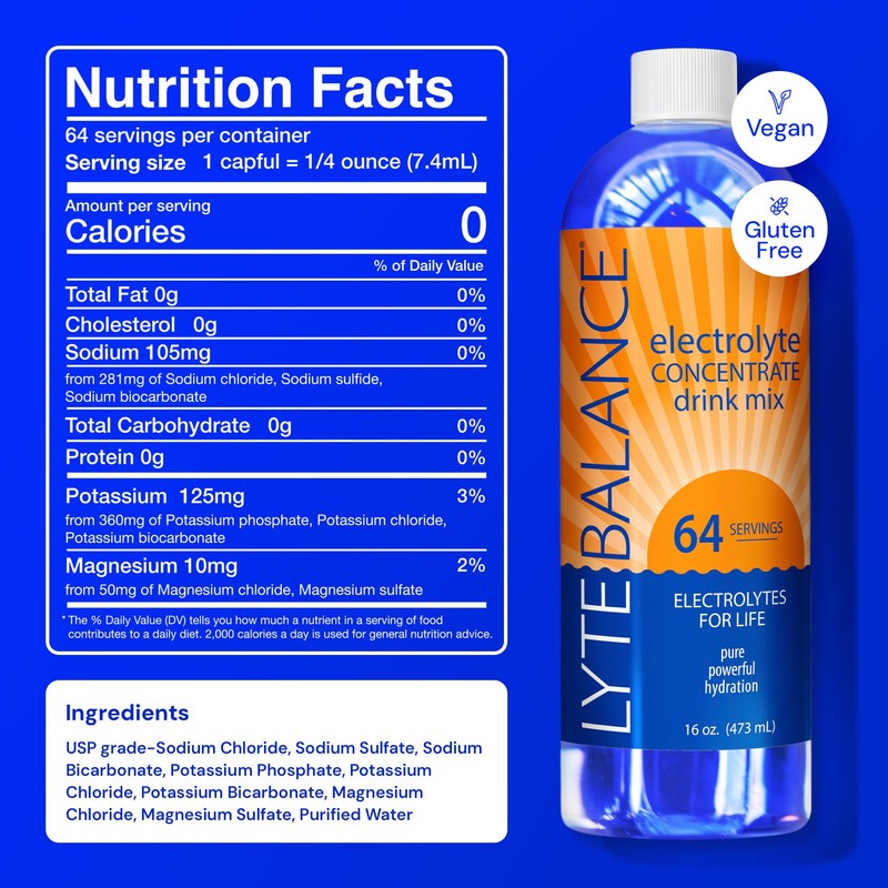 LYTE BALANCE Electrolye Concentrate | Liquid Electrolytes Drink Mix w/Sodium,