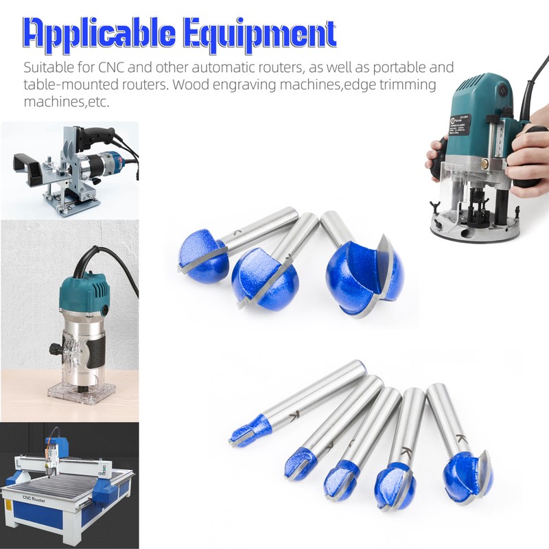 SMJXTOP 8Pcs Cove Box Round Nose Router Bit Set 1/4