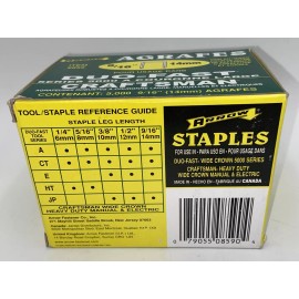 Arrow Staples Duo-Fast Wide Crown 5,000 Count 9/16” 14mm Wide Crown Heavy Duty