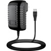 Guy-Tech Global AC/DC Adapter Compatible with Sony Smart Bluetooth Speaker