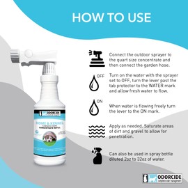 Thornell Odorcide Pet Odor Eliminator for Home & Kennel – All Surfaces Odor Eliminator for Strong Odor – Non-Enzymatic Pet Urine Odor Eliminator Spray – Pet Supplies for Indoors & Outdoors (32 oz)