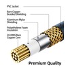 DteeDck RCA Splitter 1 Male 2 Female 2 Pack, RCA