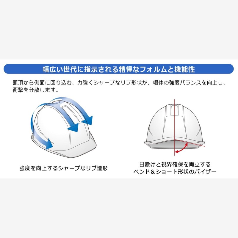 Midori Anzen SC11BV Helmet for Regular Work Duties with RA