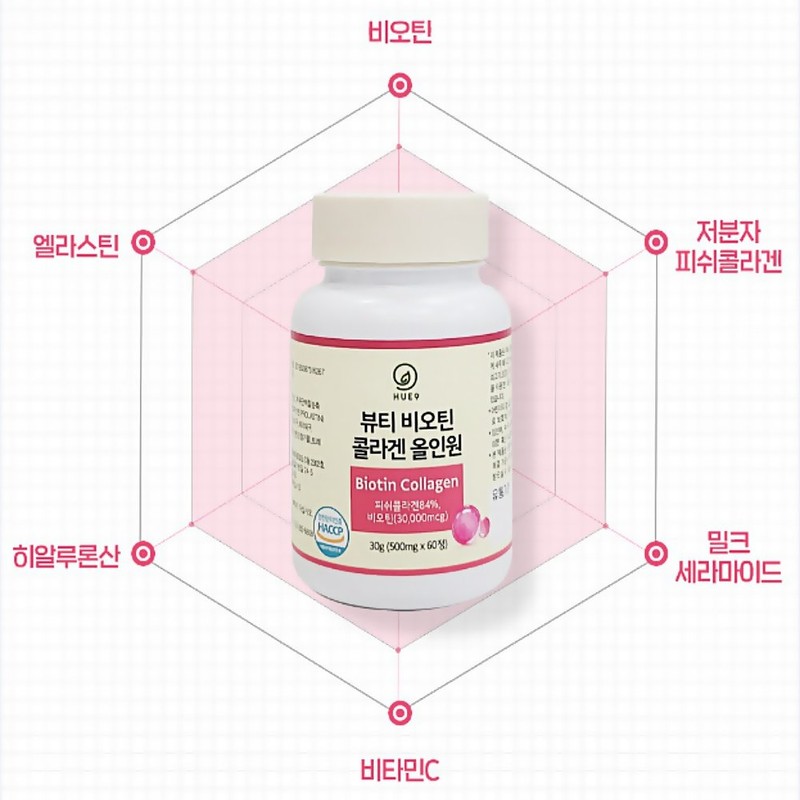 Collagen Biotin Low Molecular Elastin Edible Hyaluronic Acid 60 tablets