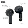 RTWS05WH RTWS05WH 5.2 Bluetooth 5.2 Fully Wireless Stereo Earphones, Microphone,
