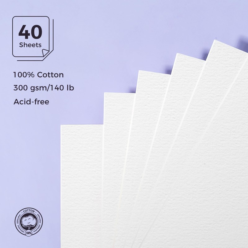 Lightwish Watercolor Paper Refill, 2 Pack 40 Sheets Total -
