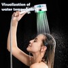 ANTOWER LED Shower Head with Handheld High Pressure Shower Heads
