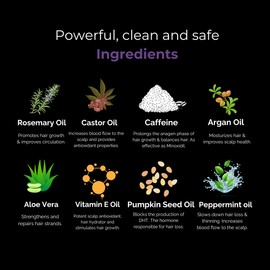 Nutopical Hair Growth Spray - Hair Regrowth Treatment for Thinning Hair - All Natural Formula for Men & Women - Designed to Strengthen & Stop Hair Loss - 4 Fl Oz - Made in USA