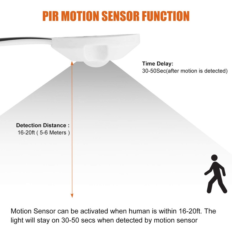 Facon 12V DC PIR Motion Sensor Switch, Use with Strip