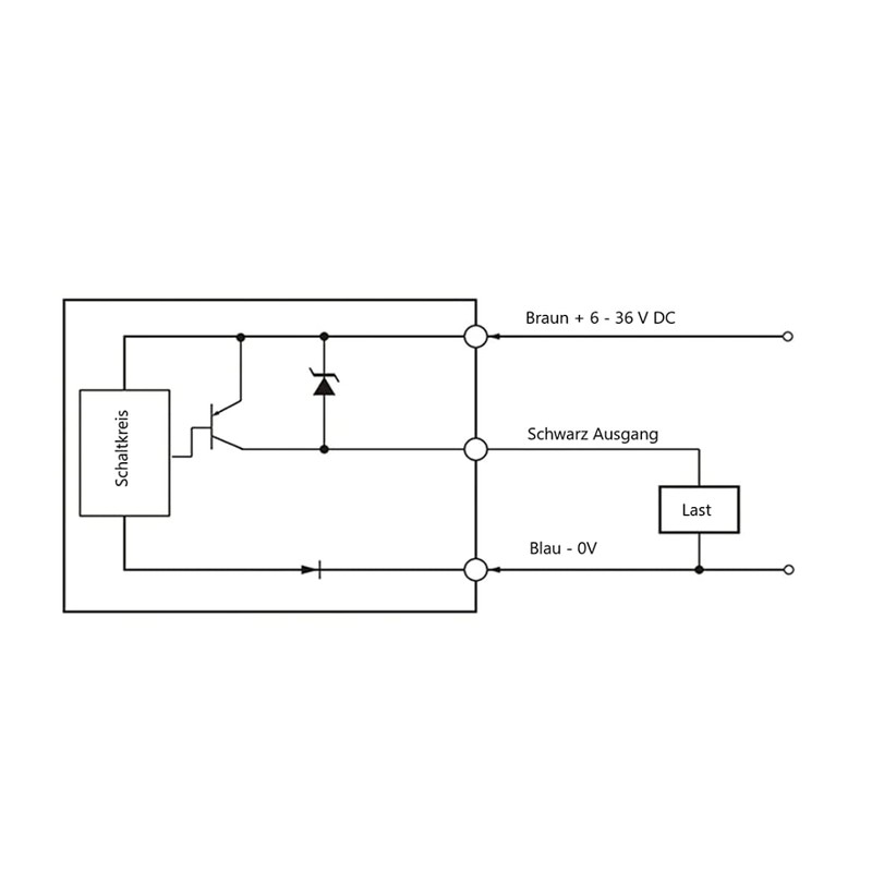 CNCTEC Inductive Sensor TL-W5MB2, Compact Design IP65, 5 mm, NC,