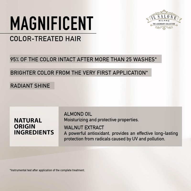 Il Salone Milano Magnificent Shampoo 500 ml - Shampoo for
