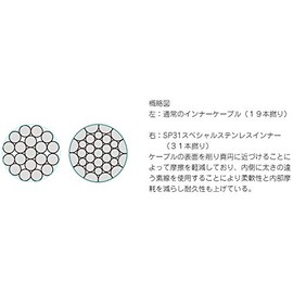 Aya-SAI-SHIFTER Rainbow Stainless Inner Shimano 1 Piece