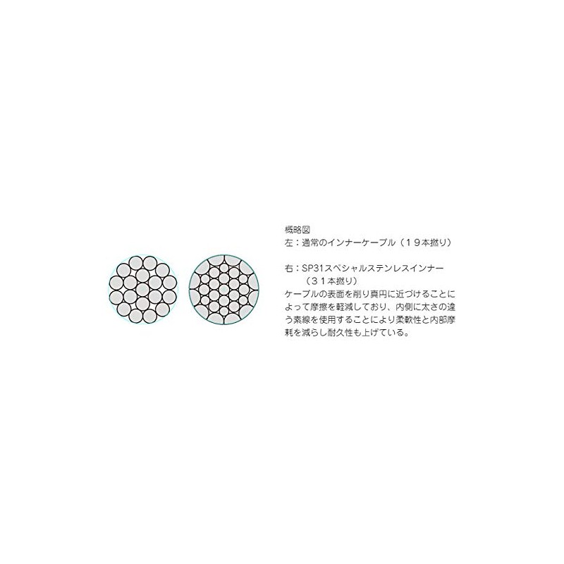 Aya-SAI-SHIFTER Rainbow Stainless Inner Shimano 1 Piece
