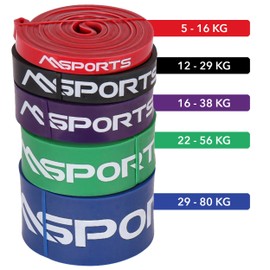 Msports Resistance Band in Various Strengths - Exercise Bands / Resistance Bands / Fitness Bands