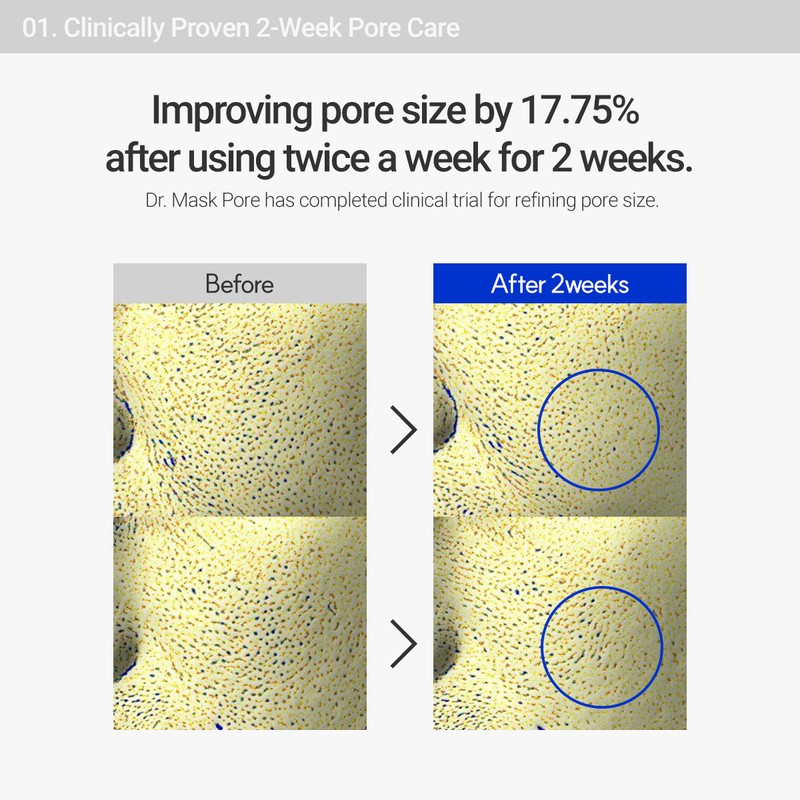 Rovectin [Rovectin]*renewal* Dr. Mask Pore (5ea)