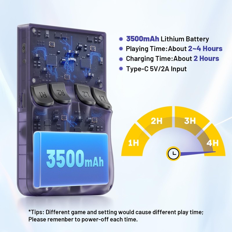 Kinhank K36 Handheld Retro Game Console with 9000+Games,Mini Retro Game