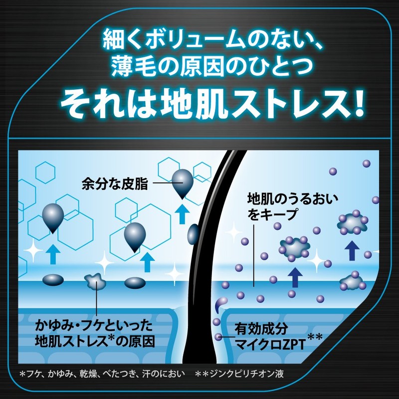 h&s for men ボリュームアップ 薬用コンディショナー【医薬部外品】 詰め替え340g