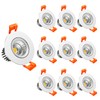 LightingWill 2inch LED Dimmable Downlight, 3W COB Recessed Ceiling Light,