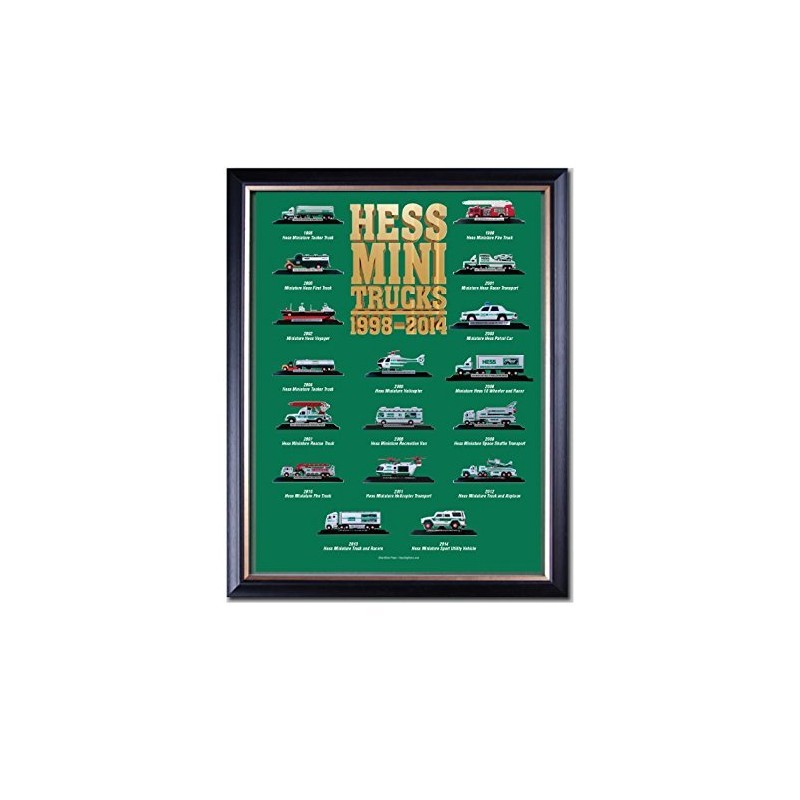 Hess Mini Toy Truck Poster