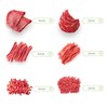 ZTQCSQ New Meat Slicer for Fresh Raw Meat (Steady Grip),