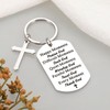 First Communion Baptism Gifts for Teenage Boys Girls Religious Christian
