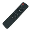 Replacement Fan Remote Control Fit for PINFM Bladeless Ceiling Fan