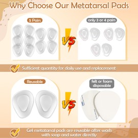 Shynek 10 Pack Metatarsal Pads for Foot Ball of Foot Cushions for Heel, Soft Gel Self Adhesive Foot Pad Insoles Forefoot and Sole Support, Pain Lessen Metatarsalgia Morton's Neuroma for Women and Men