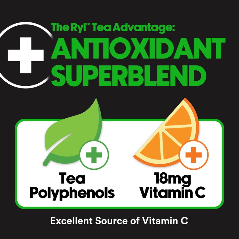 Ryl Iced Tea, Unsweetened Black Tea, Antioxidant Superblend, Zero Sugar,