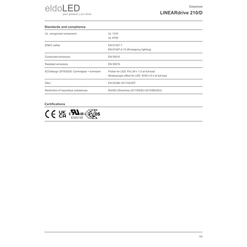 eldoLED | LIN210D1 8A DALI Full-Colour Dimmable LED Driver |
